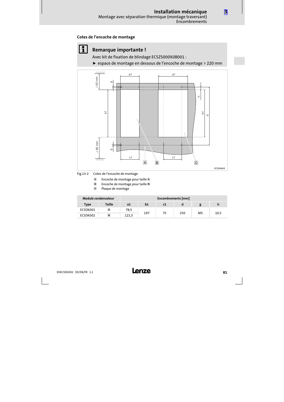 Installation mécanique, Remarque importante | Lenze ECSDKxxx User Manual | Page 81 / 94