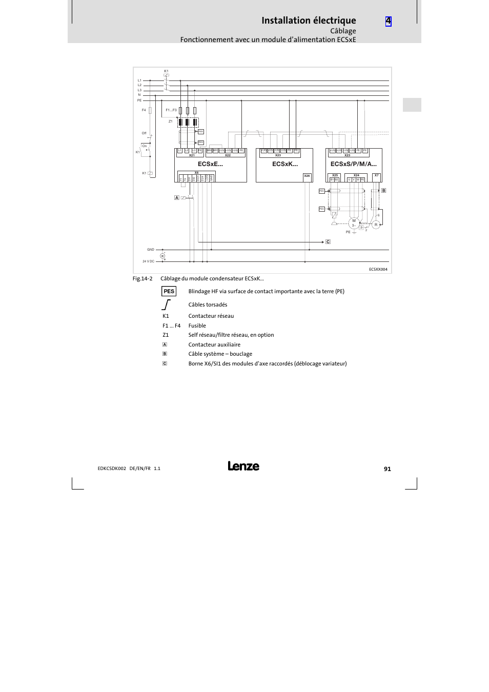 Installation électrique, Ecsxk, Ecsxe | Ecsxs/p/m/a | Lenze ECSDKxxx User Manual | Page 91 / 94