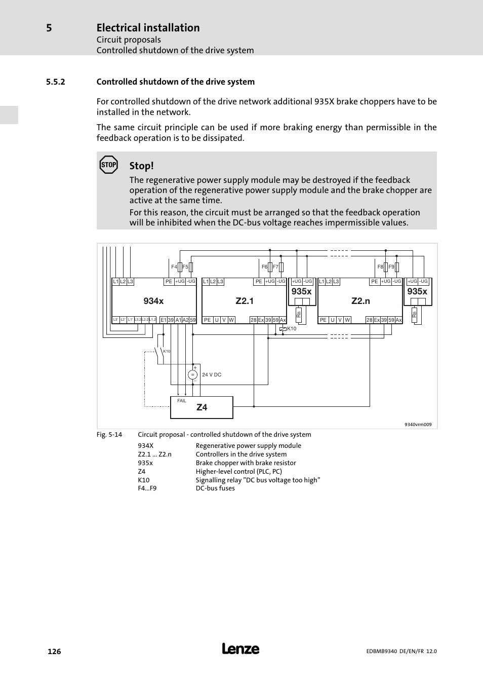 Controlled shutdown of the drive system, Electrical installation, Stop | 935x | Lenze EMB934x User Manual | Page 126 / 206