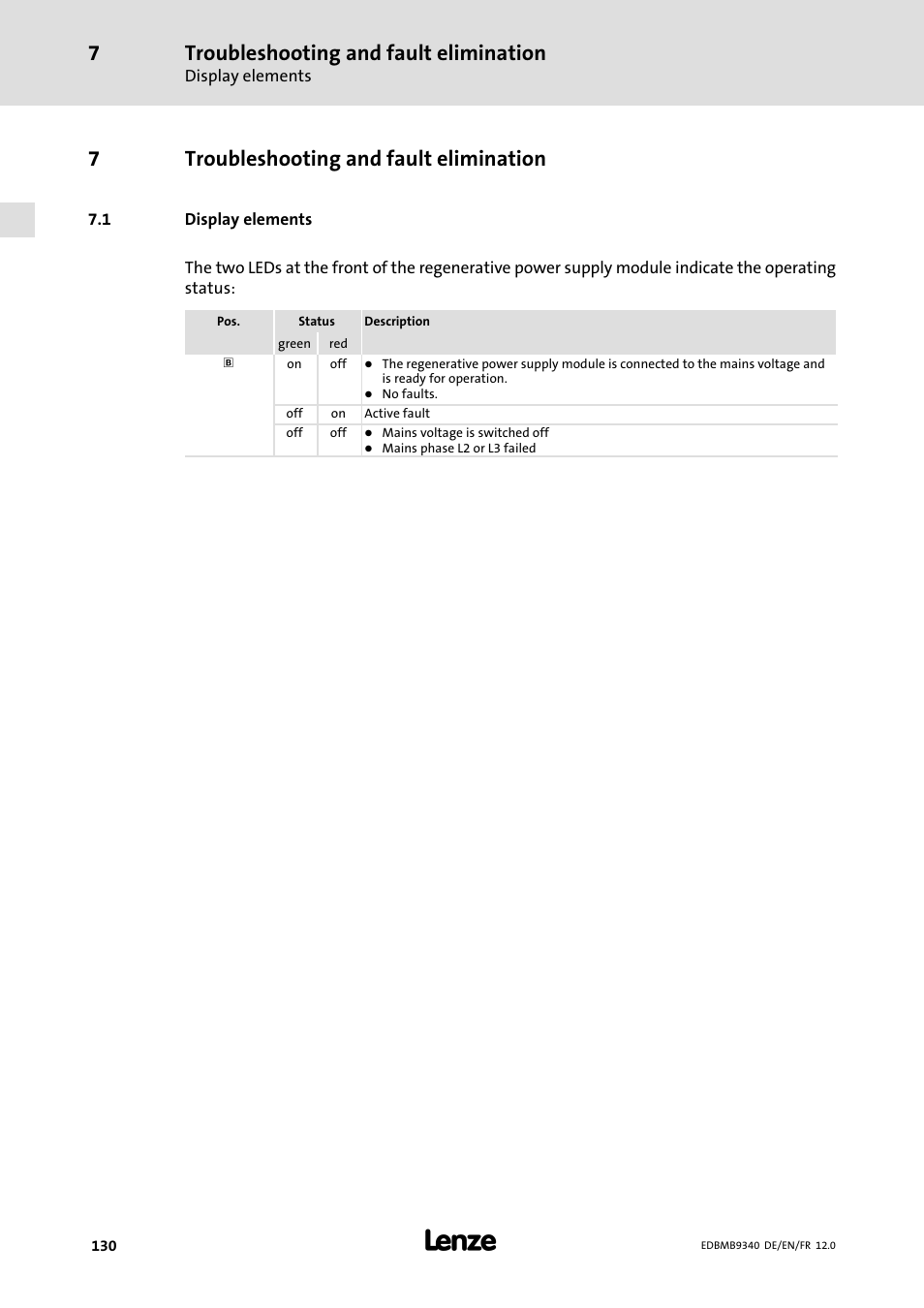 Troubleshooting and fault elimination, Display elements, 7troubleshooting and fault elimination | Lenze EMB934x User Manual | Page 130 / 206
