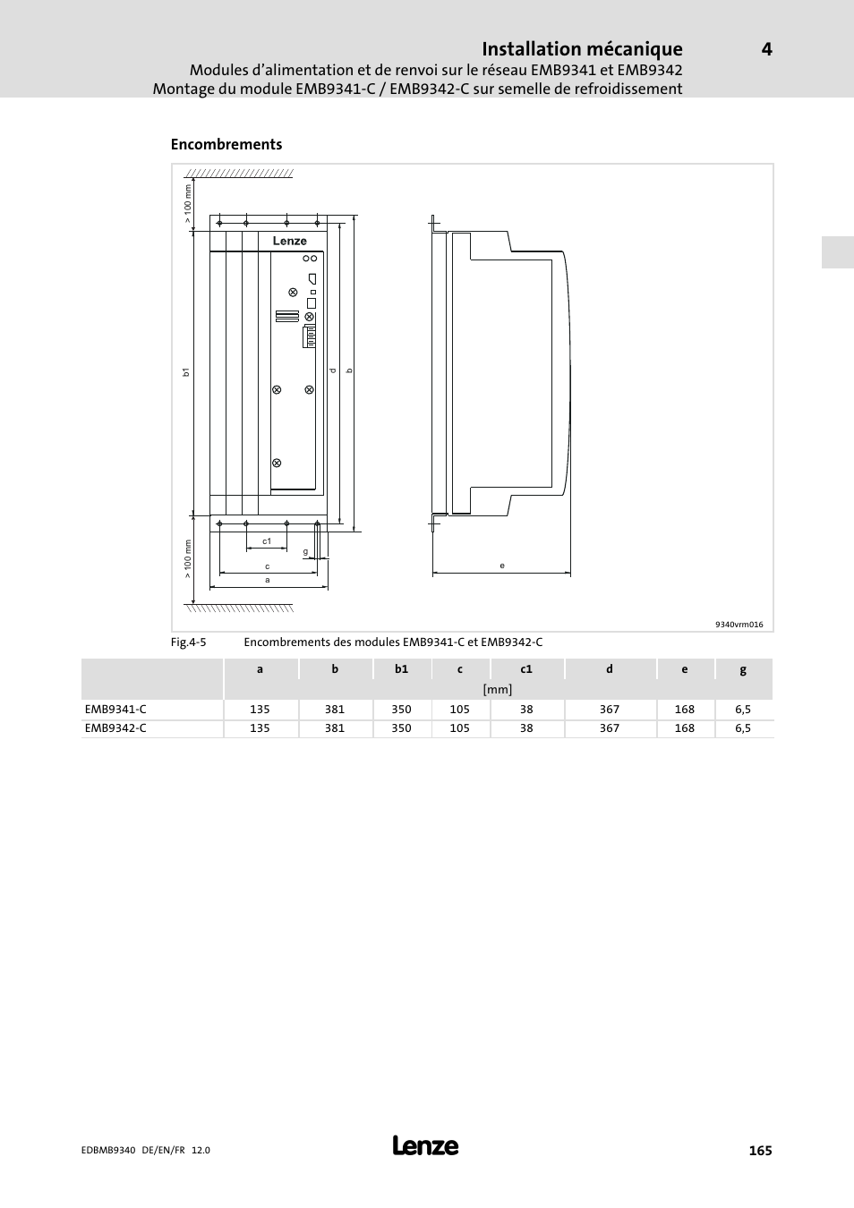 Installation mécanique, Encombrements | Lenze EMB934x User Manual | Page 165 / 206