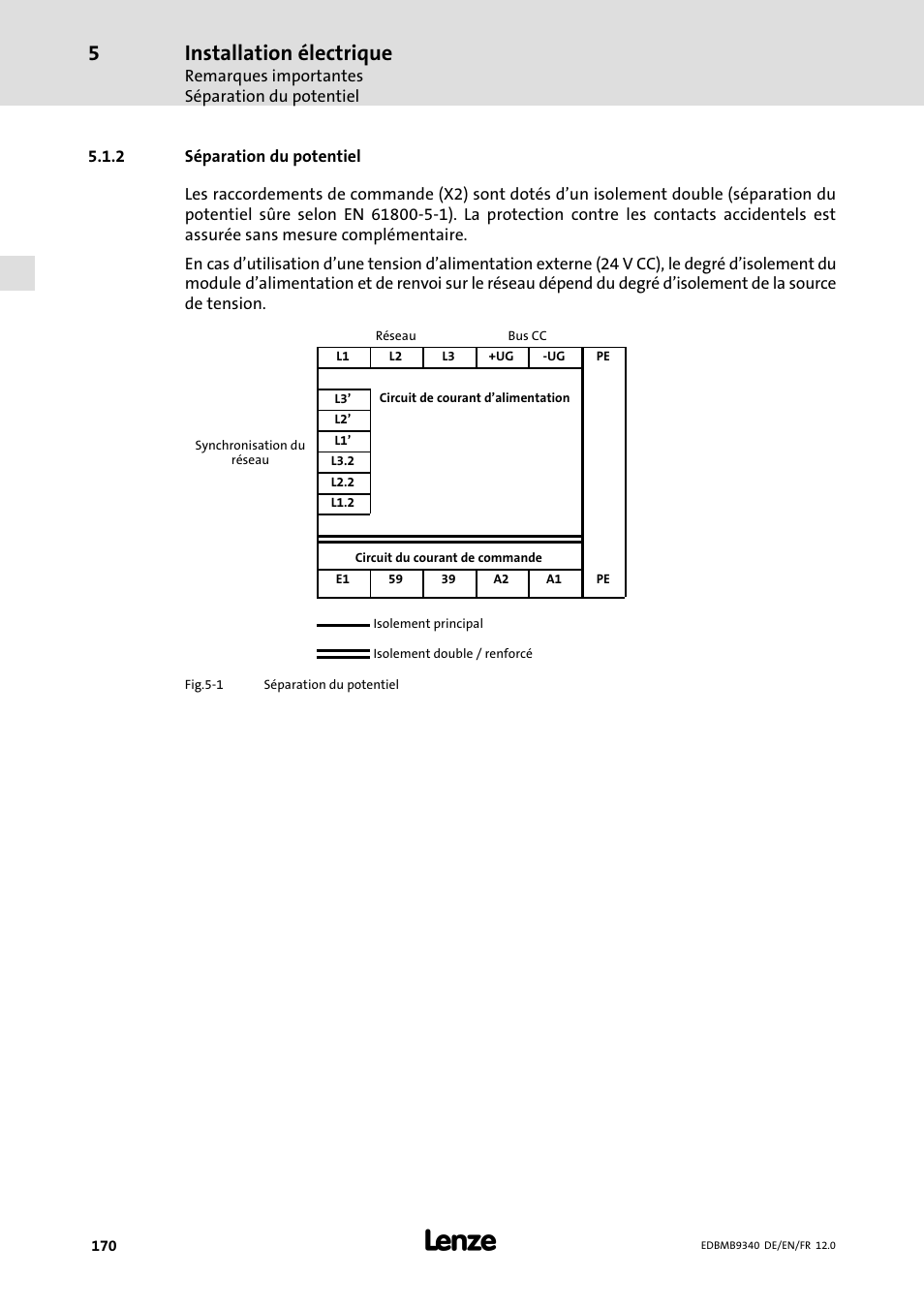 Séparation du potentiel, Installation électrique | Lenze EMB934x User Manual | Page 170 / 206
