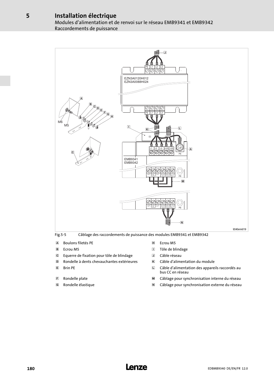 Installation électrique | Lenze EMB934x User Manual | Page 180 / 206