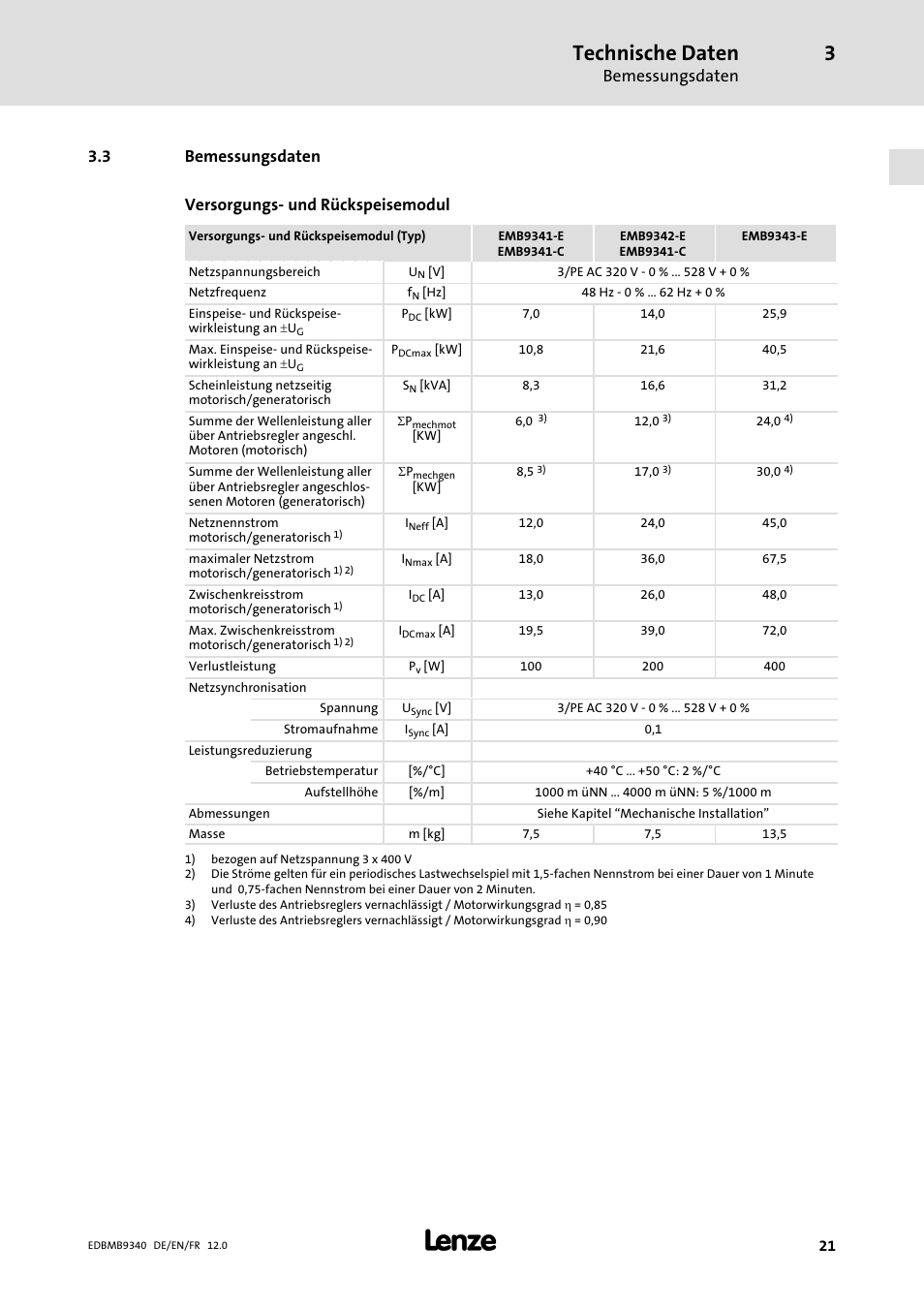 Bemessungsdaten, Technische daten, 3 bemessungsdaten versorgungs− und rückspeisemodul | Lenze EMB934x User Manual | Page 21 / 206