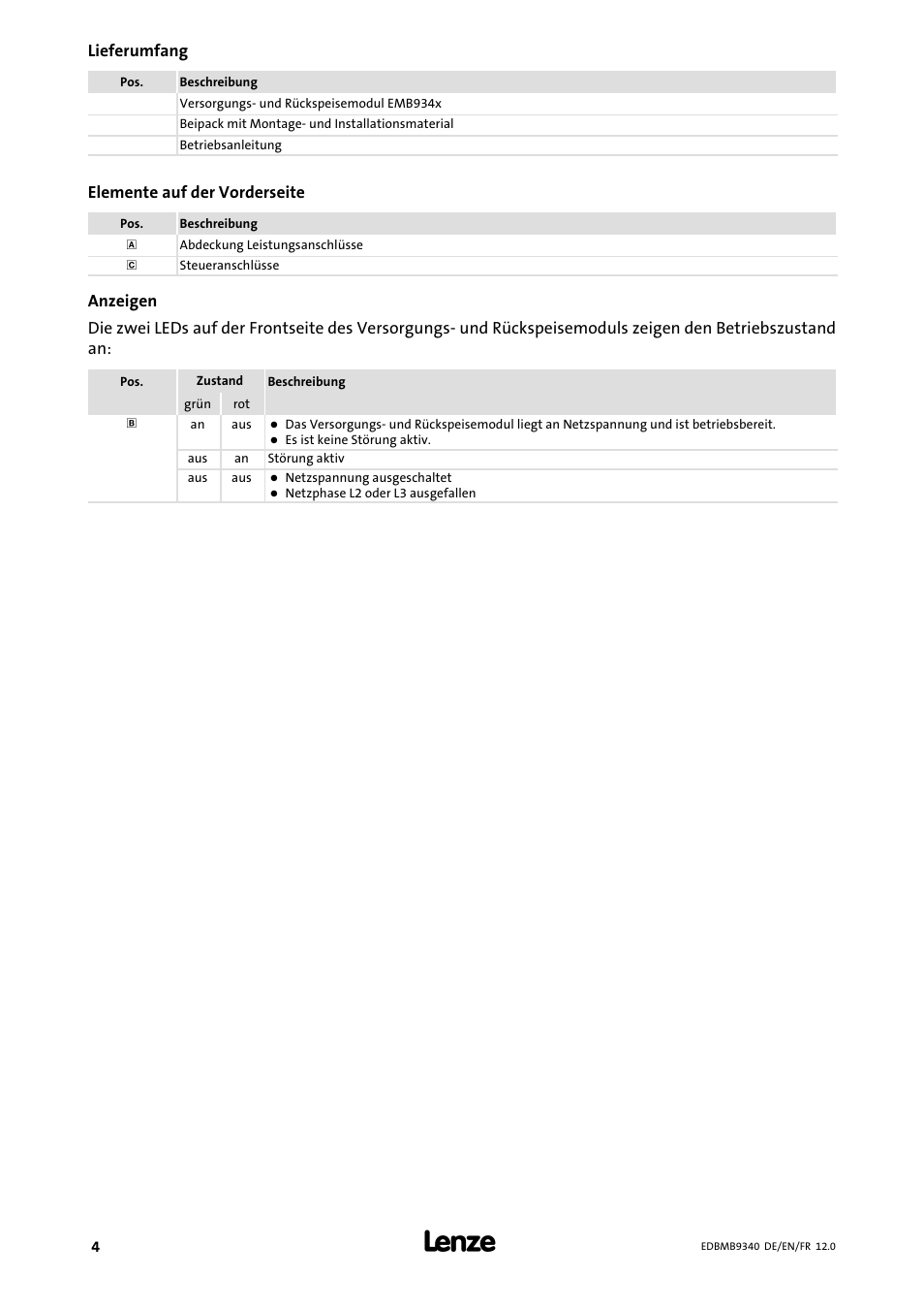 Lieferumfang | Lenze EMB934x User Manual | Page 4 / 206