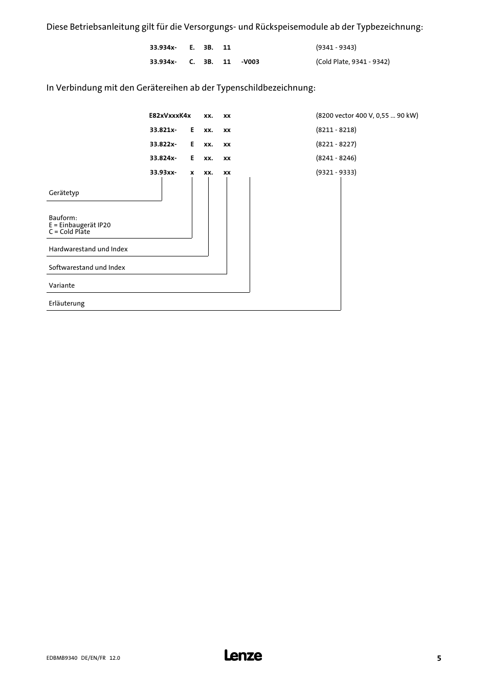 Lenze EMB934x User Manual | Page 5 / 206