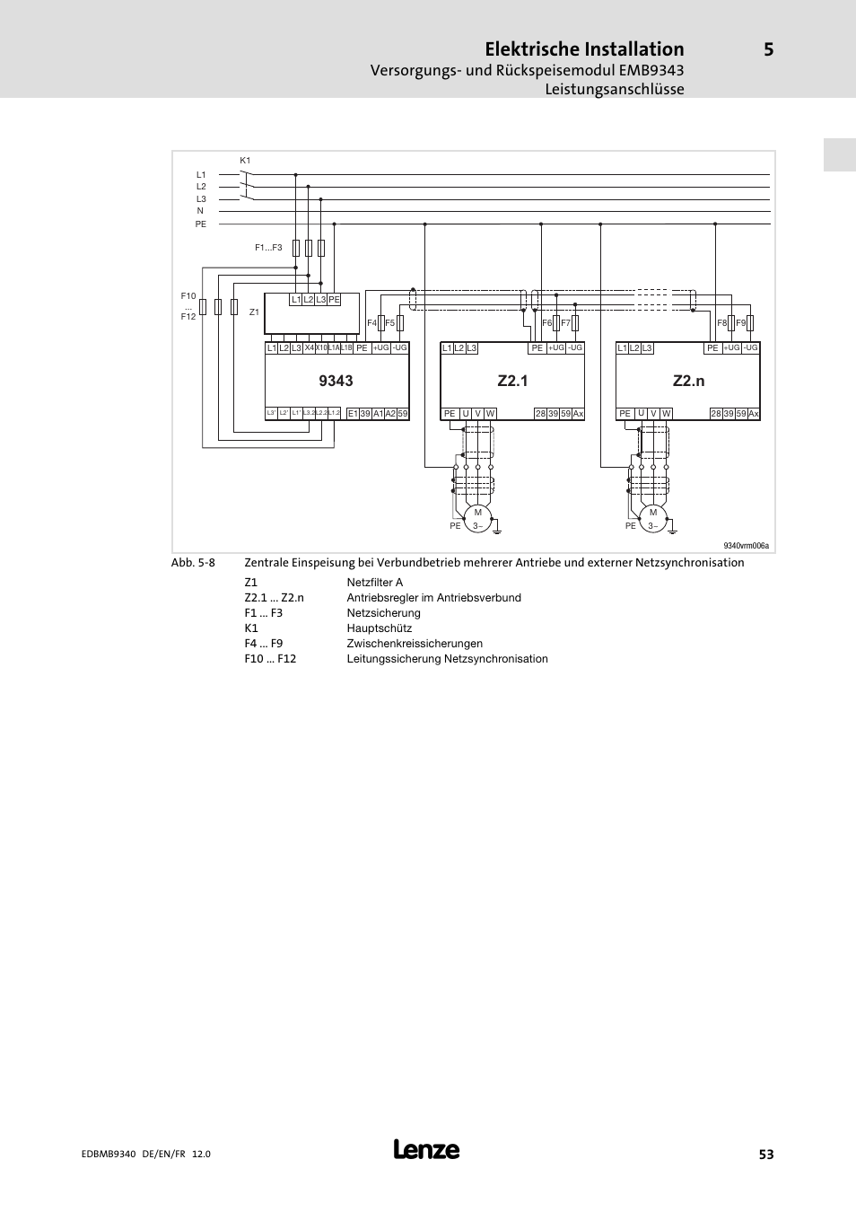 Elektrische installation | Lenze EMB934x User Manual | Page 53 / 206