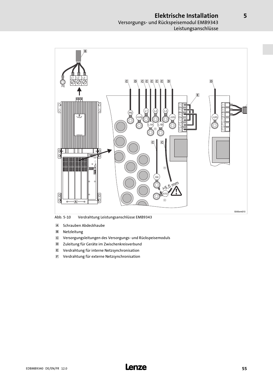 Elektrische installation | Lenze EMB934x User Manual | Page 55 / 206