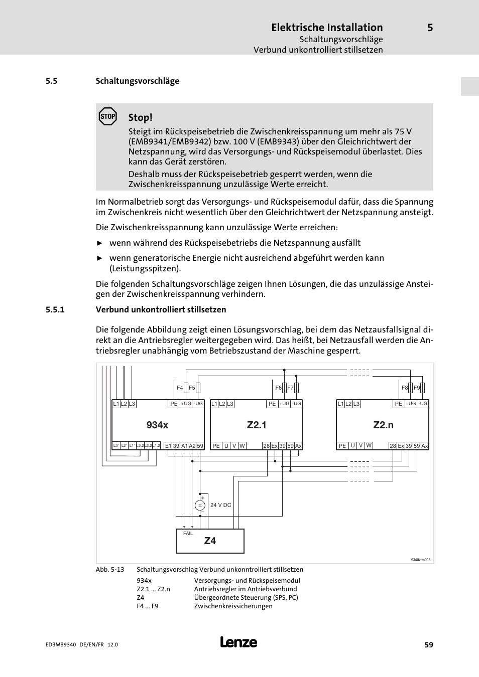 Schaltungsvorschläge, Verbund unkontrolliert stillsetzen, Elektrische installation | Stop, 5 schaltungsvorschläge | Lenze EMB934x User Manual | Page 59 / 206