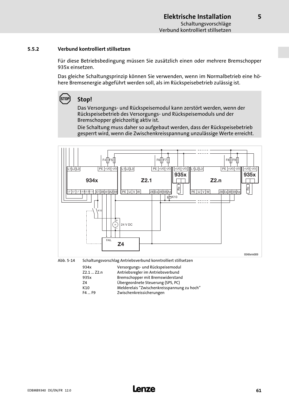 Verbund kontrolliert stillsetzen, Elektrische installation, Stop | 935x | Lenze EMB934x User Manual | Page 61 / 206