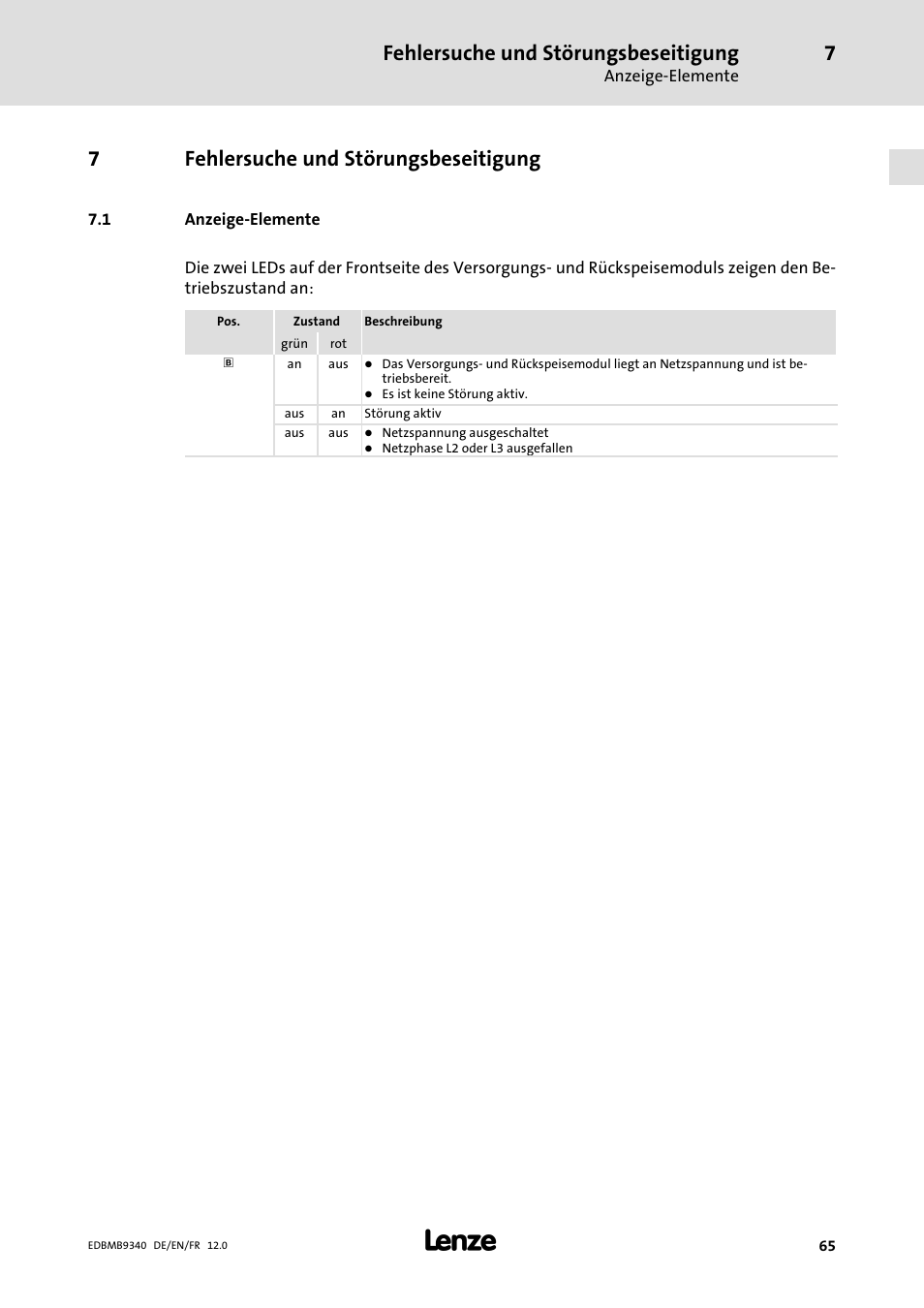 Fehlersuche und störungsbeseitigung, Anzeige-elemente, Anzeige−elemente | 7fehlersuche und störungsbeseitigung | Lenze EMB934x User Manual | Page 65 / 206