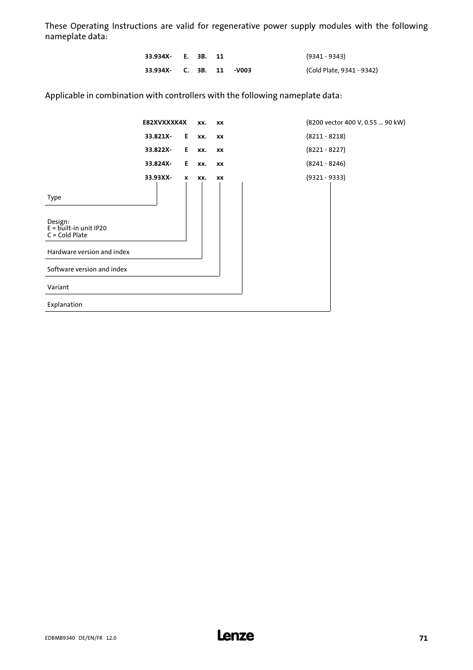 Lenze EMB934x User Manual | Page 71 / 206