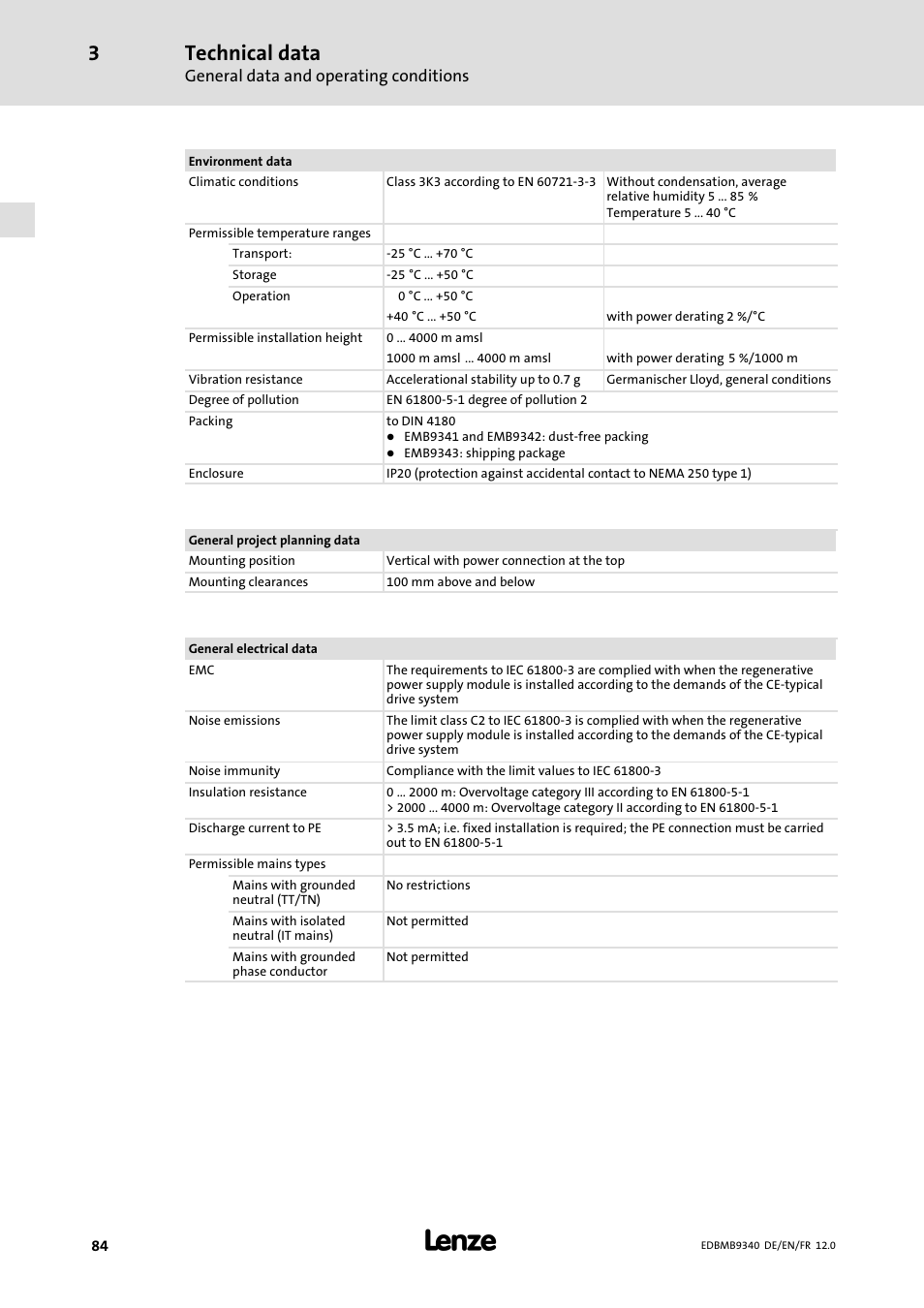 Technical data | Lenze EMB934x User Manual | Page 84 / 206