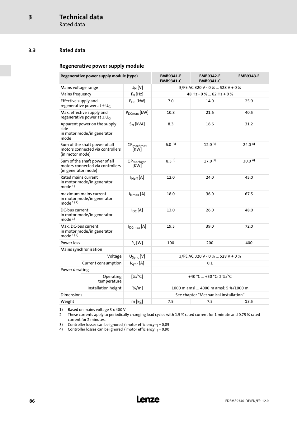 Rated data, Technical data, 3 rated data regenerative power supply module | Lenze EMB934x User Manual | Page 86 / 206