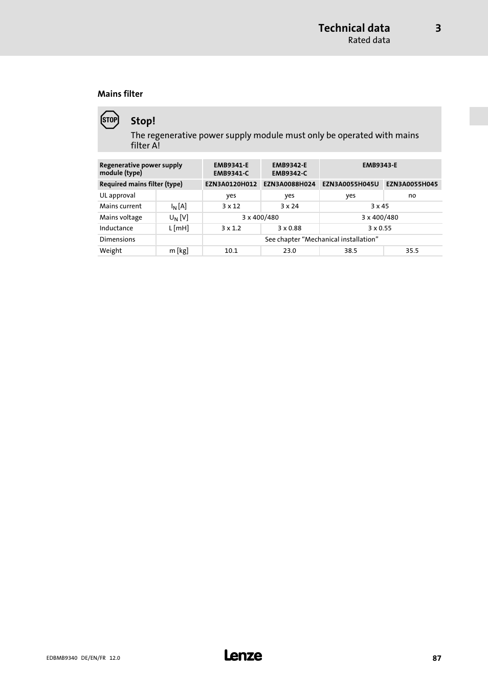 Technical data, Stop | Lenze EMB934x User Manual | Page 87 / 206