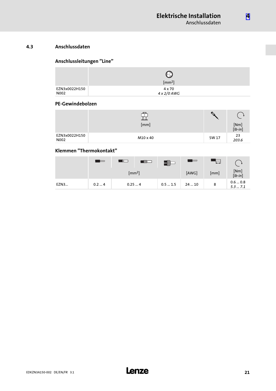 3 anschlussdaten, Anschlussdaten, Elektrische installation | Lenze EZN3A0022H150N002 User Manual | Page 21 / 64