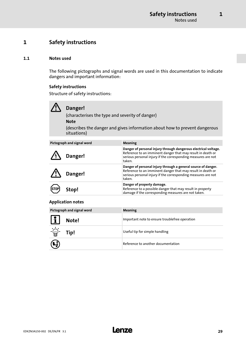 1 safety instructions, 1 notes used, Safety instructions | Notes used | Lenze EZN3A0022H150N002 User Manual | Page 29 / 64