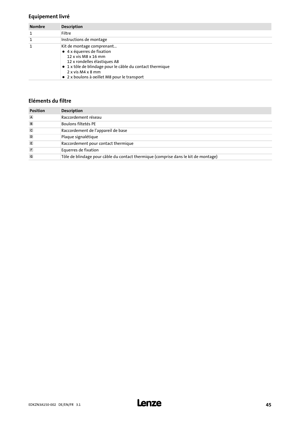 Equipement livré | Lenze EZN3A0022H150N002 User Manual | Page 45 / 64