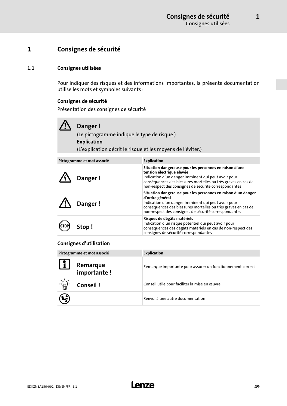 1 consignes de sécurité, 1 consignes utilisées, Consignes de sécurité | Consignes utilisées | Lenze EZN3A0022H150N002 User Manual | Page 49 / 64