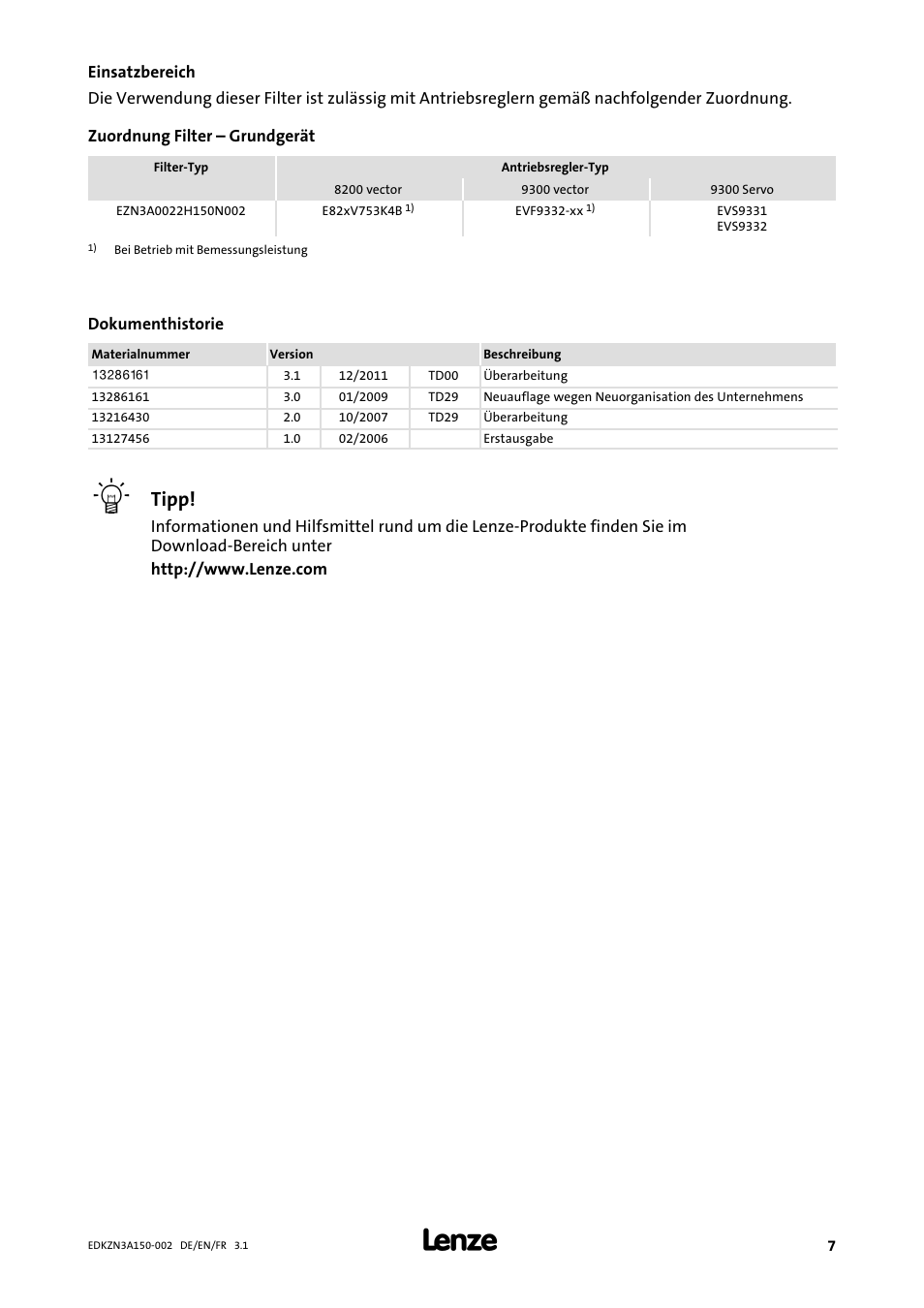 Einsatzbereich, Tipp | Lenze EZN3A0022H150N002 User Manual | Page 7 / 64