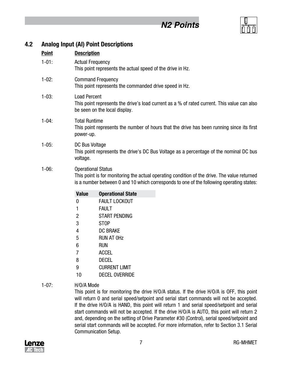 N2 points | Lenze MCH Series Drives Metasys N2 User Manual | Page 10 / 15
