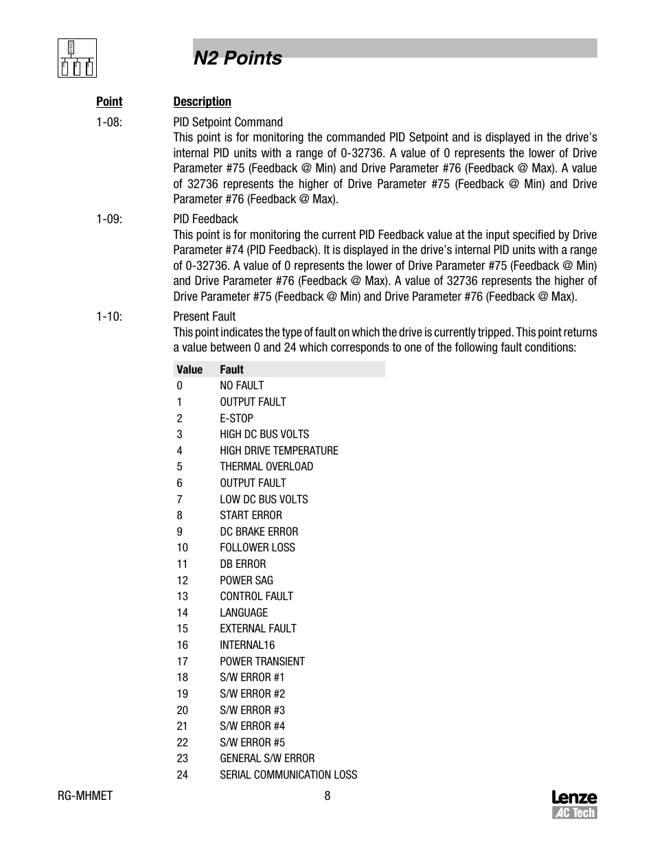 N2 points | Lenze MCH Series Drives Metasys N2 User Manual | Page 11 / 15