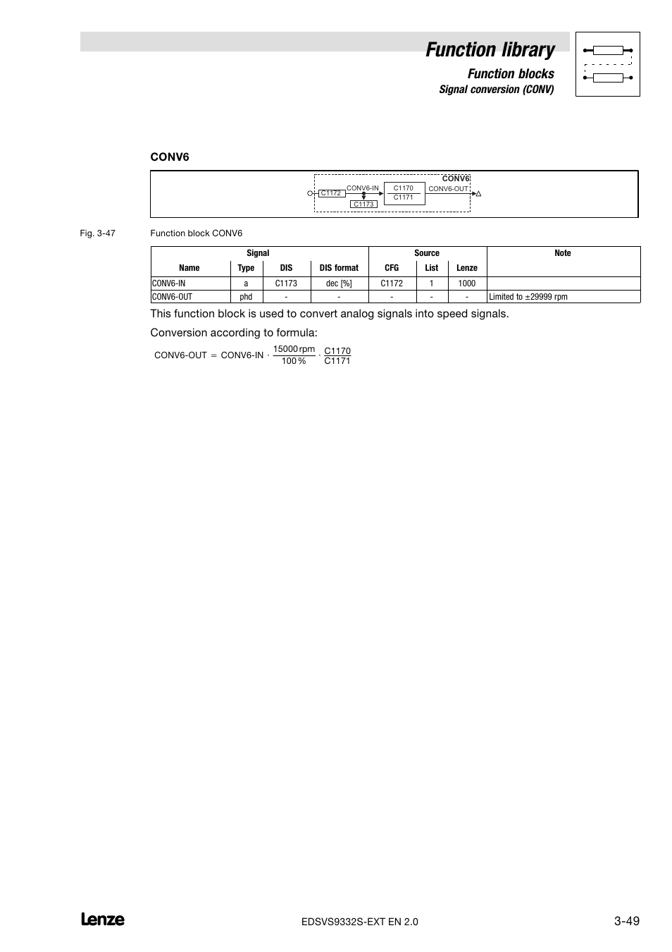 Function library, Function blocks | Lenze EVS9332xS User Manual | Page 101 / 264