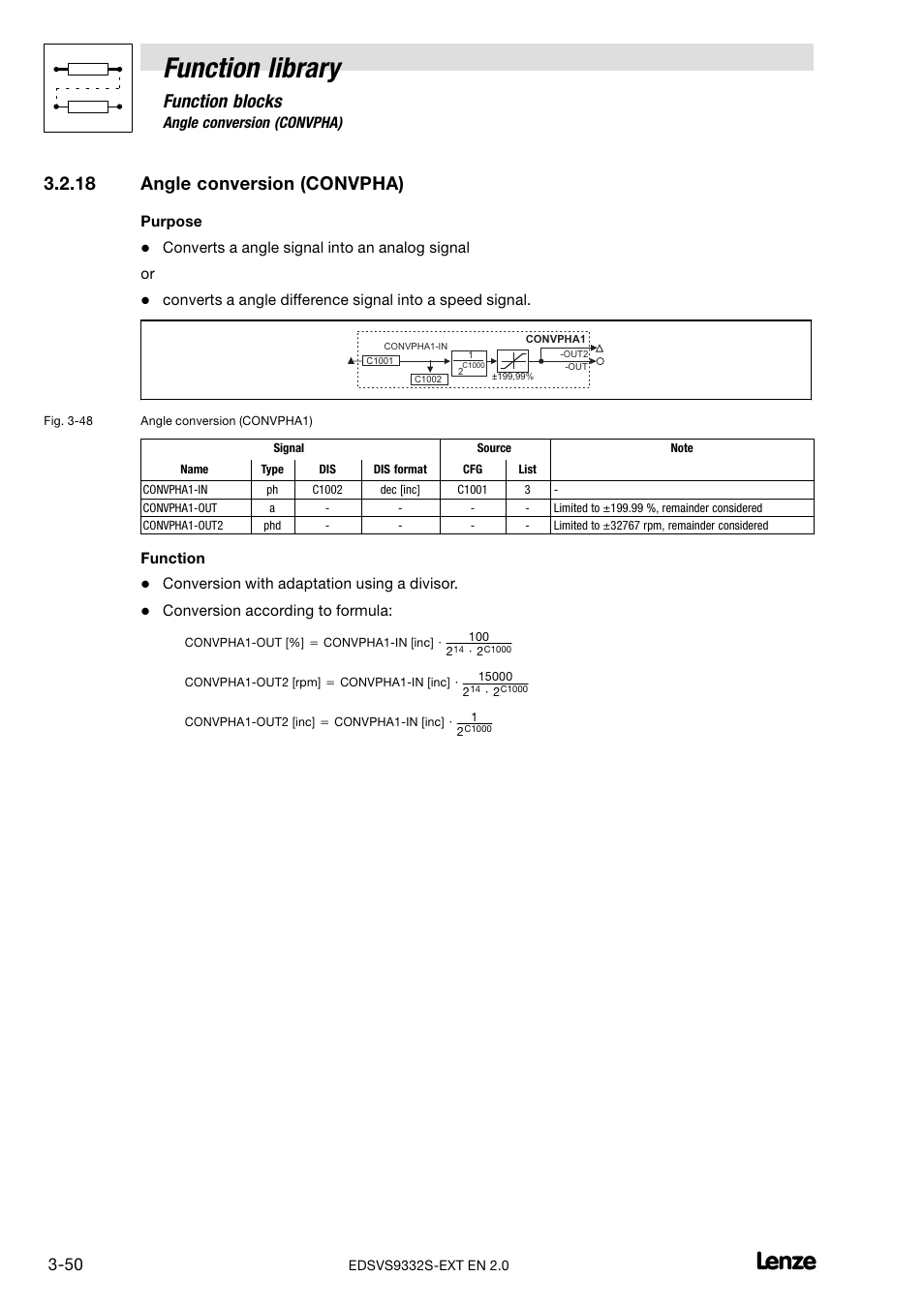 18 angle conversion (convpha), Angle conversion (convpha), Function library | Function blocks | Lenze EVS9332xS User Manual | Page 102 / 264