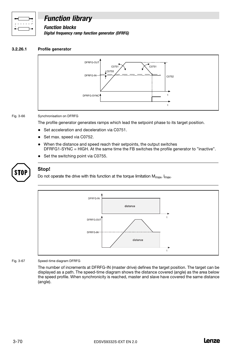 Profile generator, Function library, Function blocks | Stop | Lenze EVS9332xS User Manual | Page 122 / 264