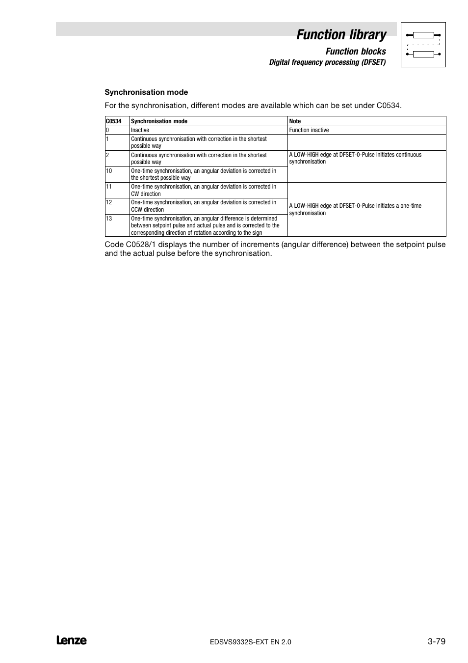 Function library, Function blocks | Lenze EVS9332xS User Manual | Page 131 / 264