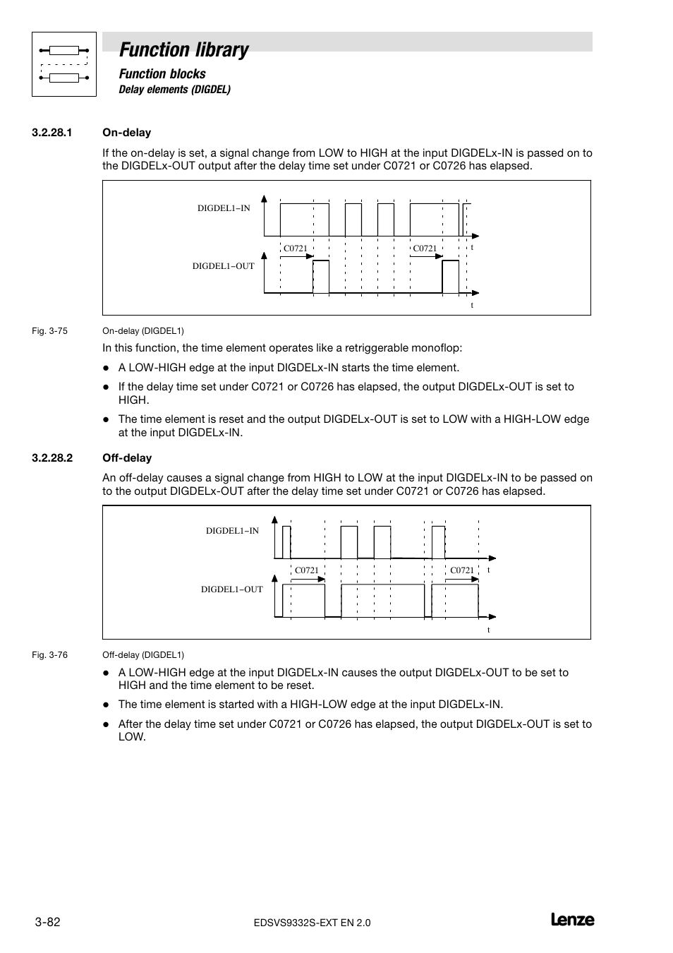 On-delay, Off-delay, Function library | Function blocks | Lenze EVS9332xS User Manual | Page 134 / 264