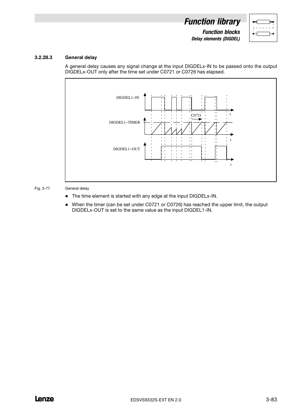 General delay, Function library, Function blocks | Lenze EVS9332xS User Manual | Page 135 / 264