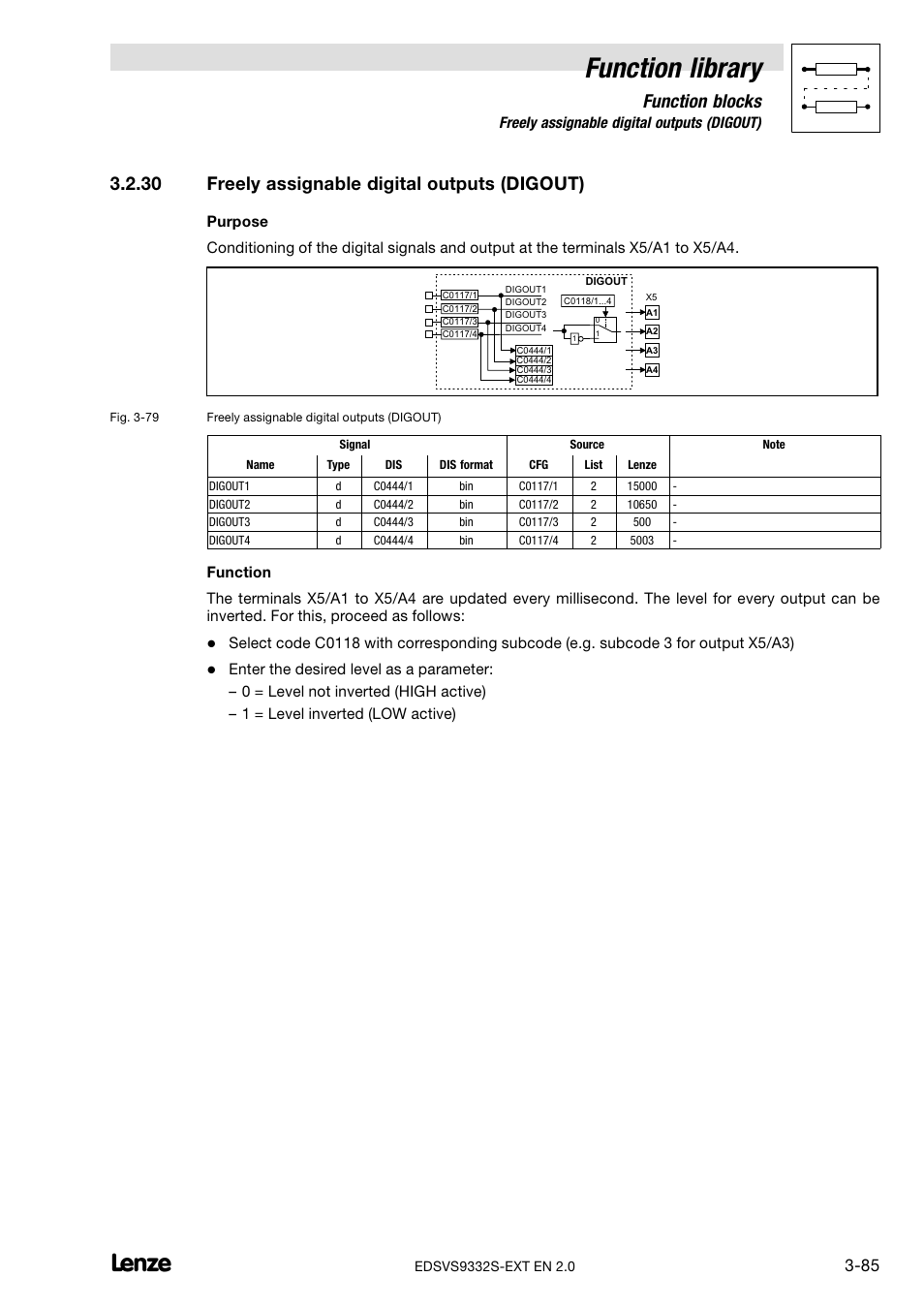 30 freely assignable digital outputs (digout), Freely assignable digital outputs (digout), Function library | Function blocks | Lenze EVS9332xS User Manual | Page 137 / 264