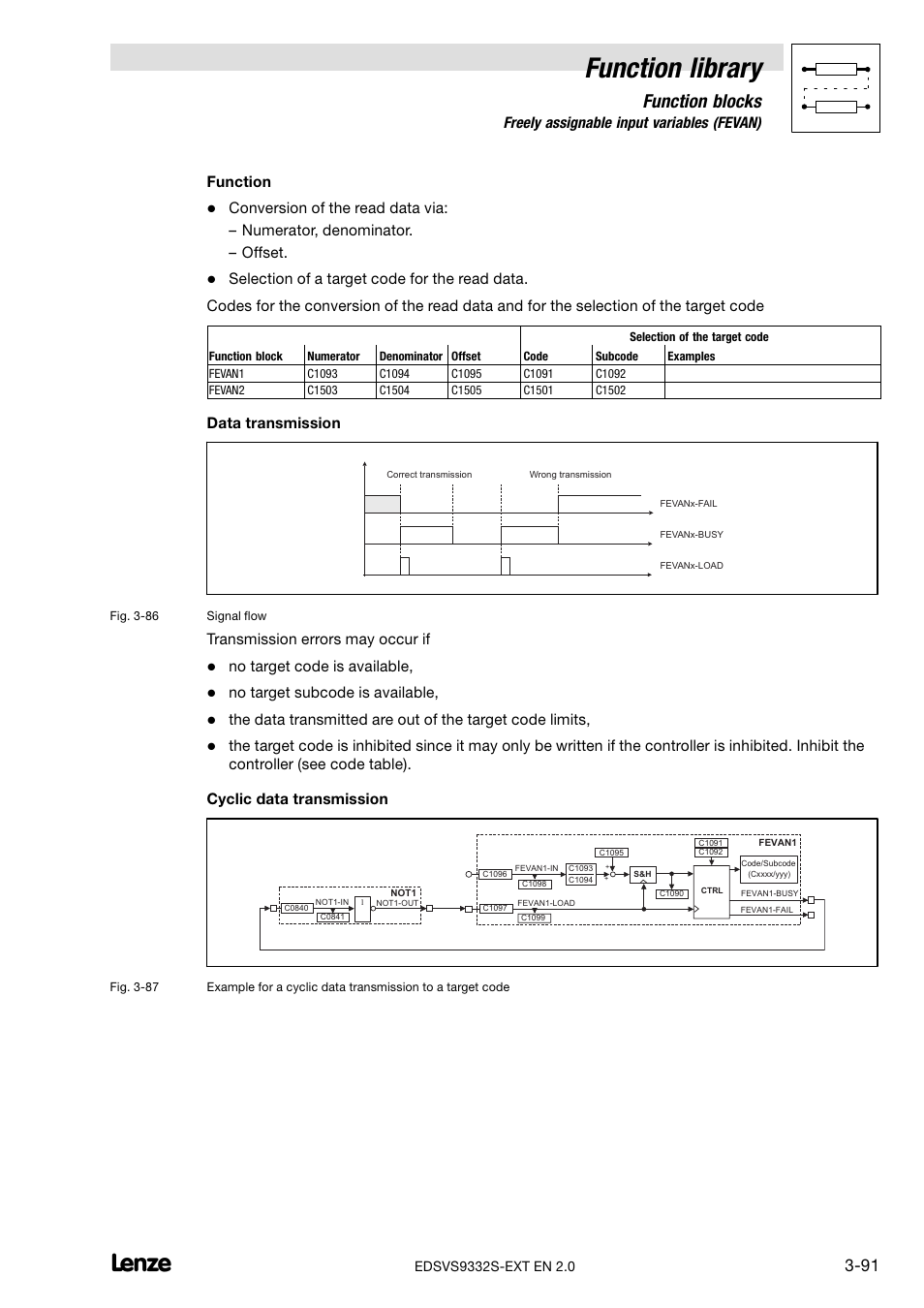 Function library, Function blocks, 34 freely assignable input variables (fevan) | Function, Data transmission, Transmission errors may occur if, No target code is available, No target subcode is available | Lenze EVS9332xS User Manual | Page 143 / 264