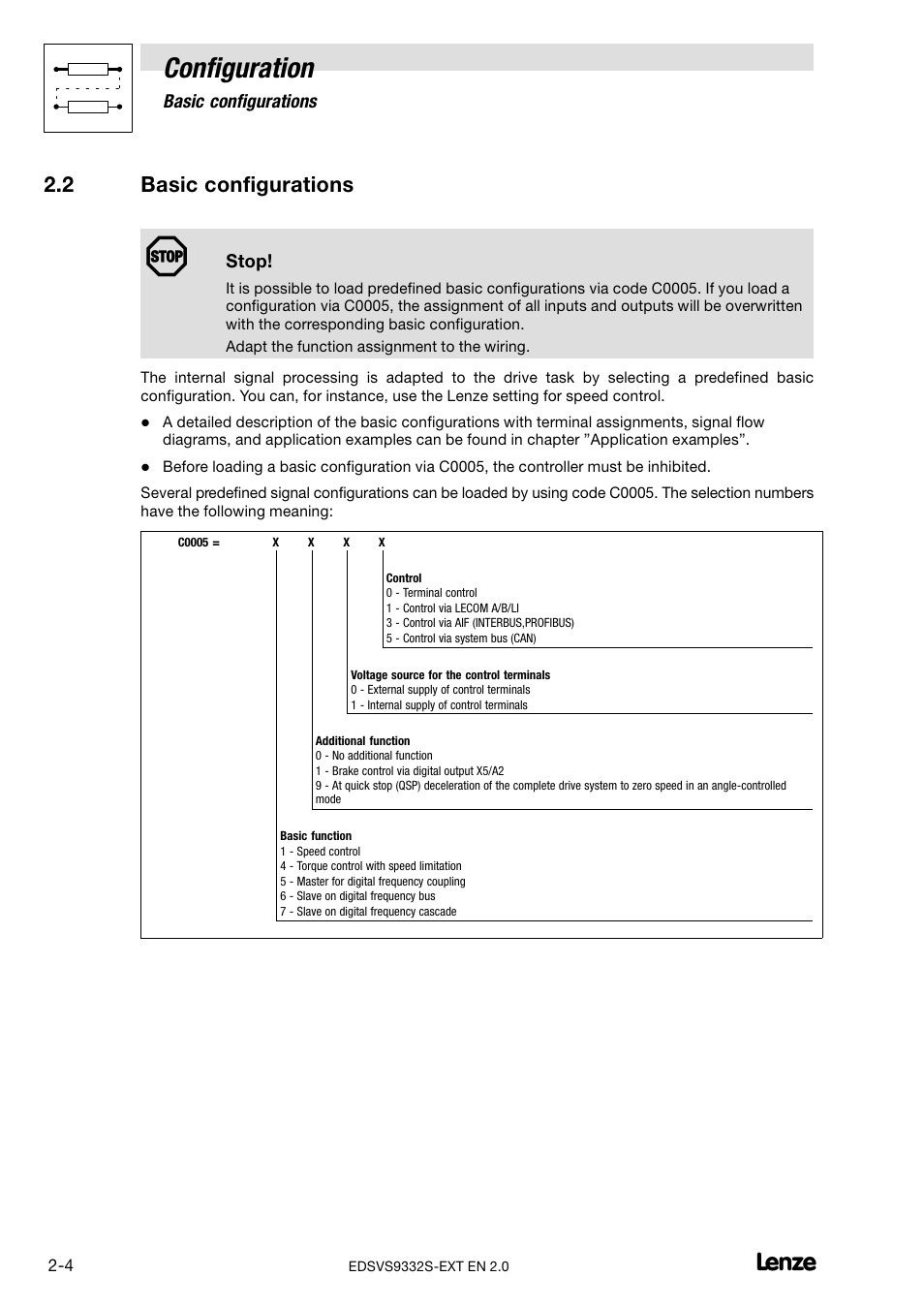 2 basic configurations, Basic configurations, Configuration | Lenze EVS9332xS User Manual | Page 16 / 264