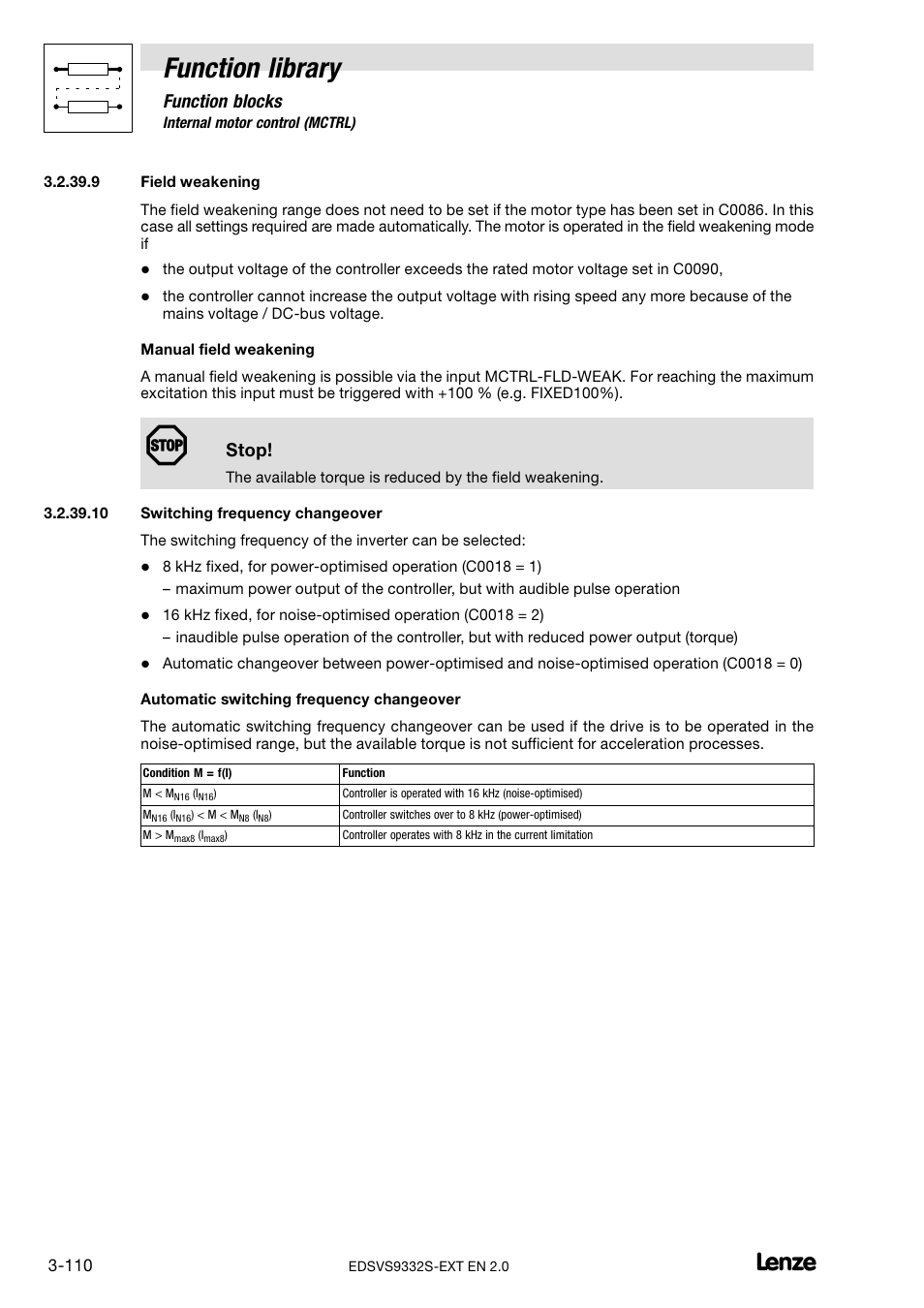 Field weakening, Switching frequency changeover, Function library | Function blocks, Stop | Lenze EVS9332xS User Manual | Page 162 / 264