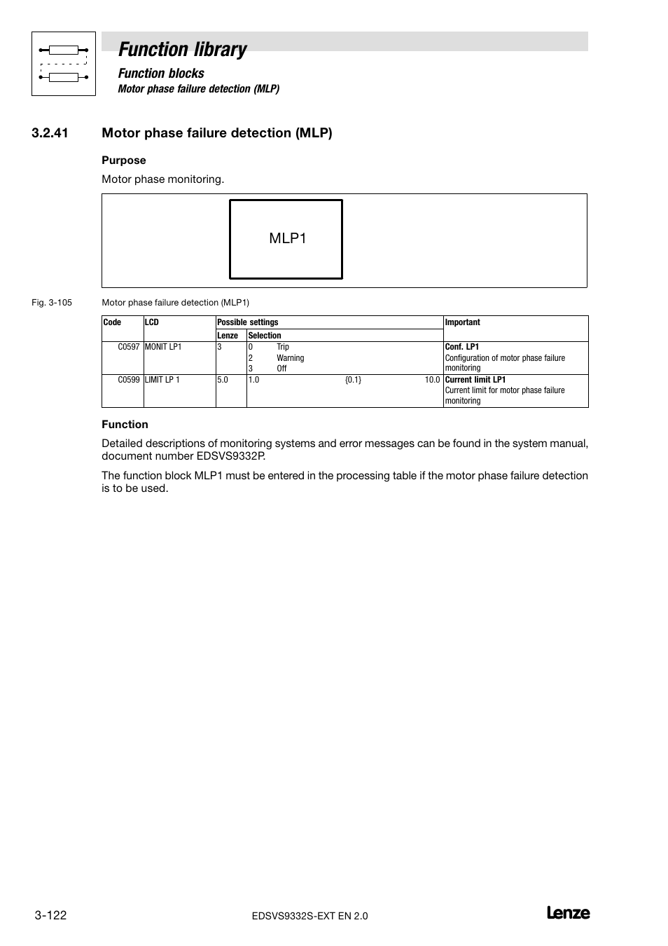 41 motor phase failure detection (mlp), Motor phase failure detection (mlp), Function library | Mlp1, Function blocks | Lenze EVS9332xS User Manual | Page 174 / 264