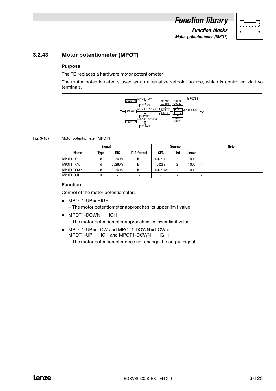 43 motor potentiometer (mpot), Motor potentiometer (mpot), Function library | Function blocks | Lenze EVS9332xS User Manual | Page 177 / 264