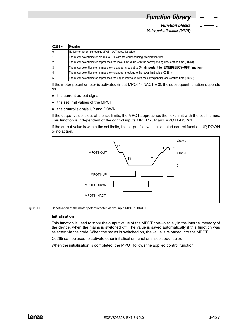 Function library, Function blocks | Lenze EVS9332xS User Manual | Page 179 / 264