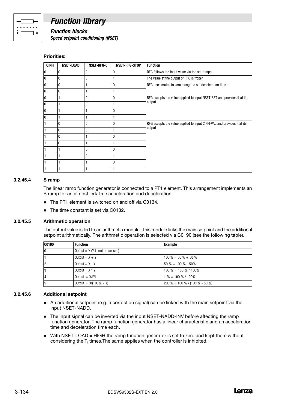 S ramp, Arithmetic operation, Additional setpoint | Function library, Function blocks | Lenze EVS9332xS User Manual | Page 186 / 264