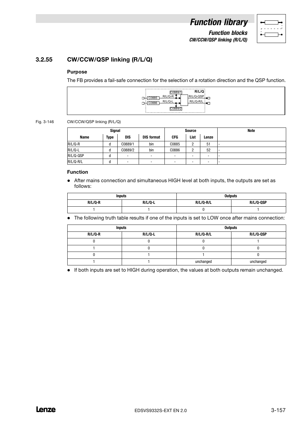 55 cw/ccw/qsp linking (r/l/q), Cw/ccw/qsp linking (r/l/q), Function library | Function blocks | Lenze EVS9332xS User Manual | Page 209 / 264