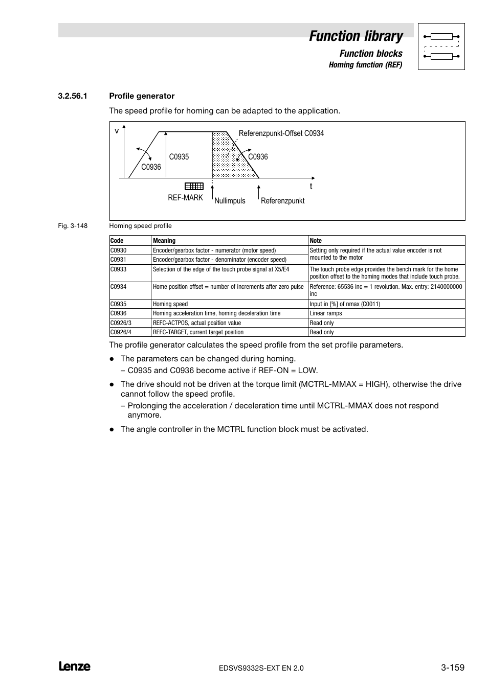 Profile generator, Function library, Function blocks | Lenze EVS9332xS User Manual | Page 211 / 264