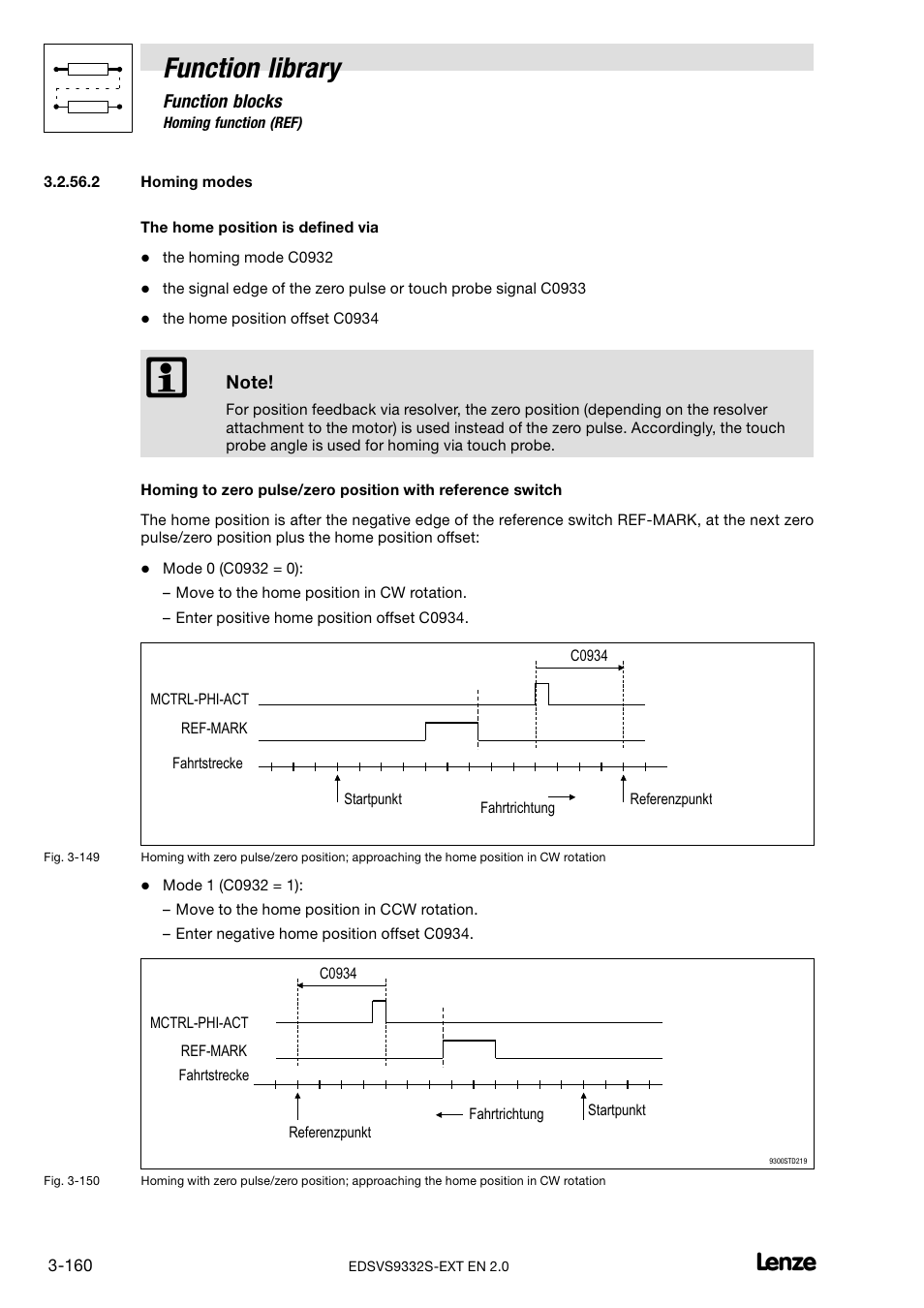 Homing modes, Function library | Lenze EVS9332xS User Manual | Page 212 / 264