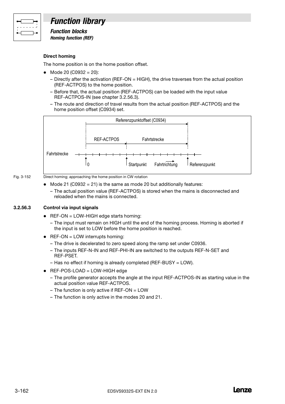 Control via input signals, Function library | Lenze EVS9332xS User Manual | Page 214 / 264