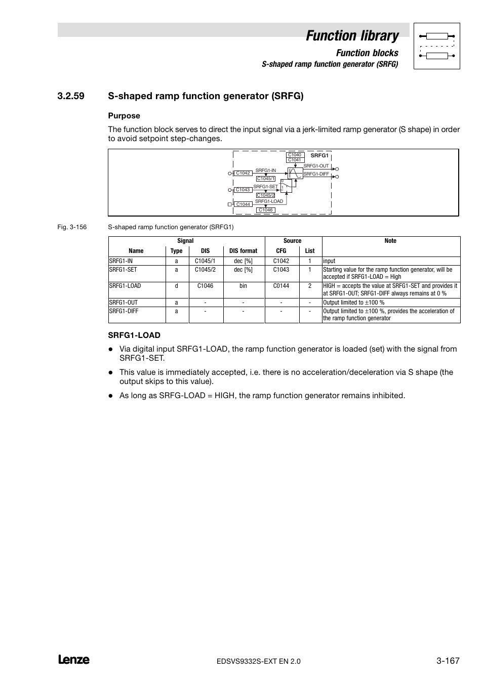 59 s-shaped ramp function generator (srfg), S−shaped ramp function generator (srfg), Function library | Function blocks, 59 s−shaped ramp function generator (srfg) | Lenze EVS9332xS User Manual | Page 219 / 264