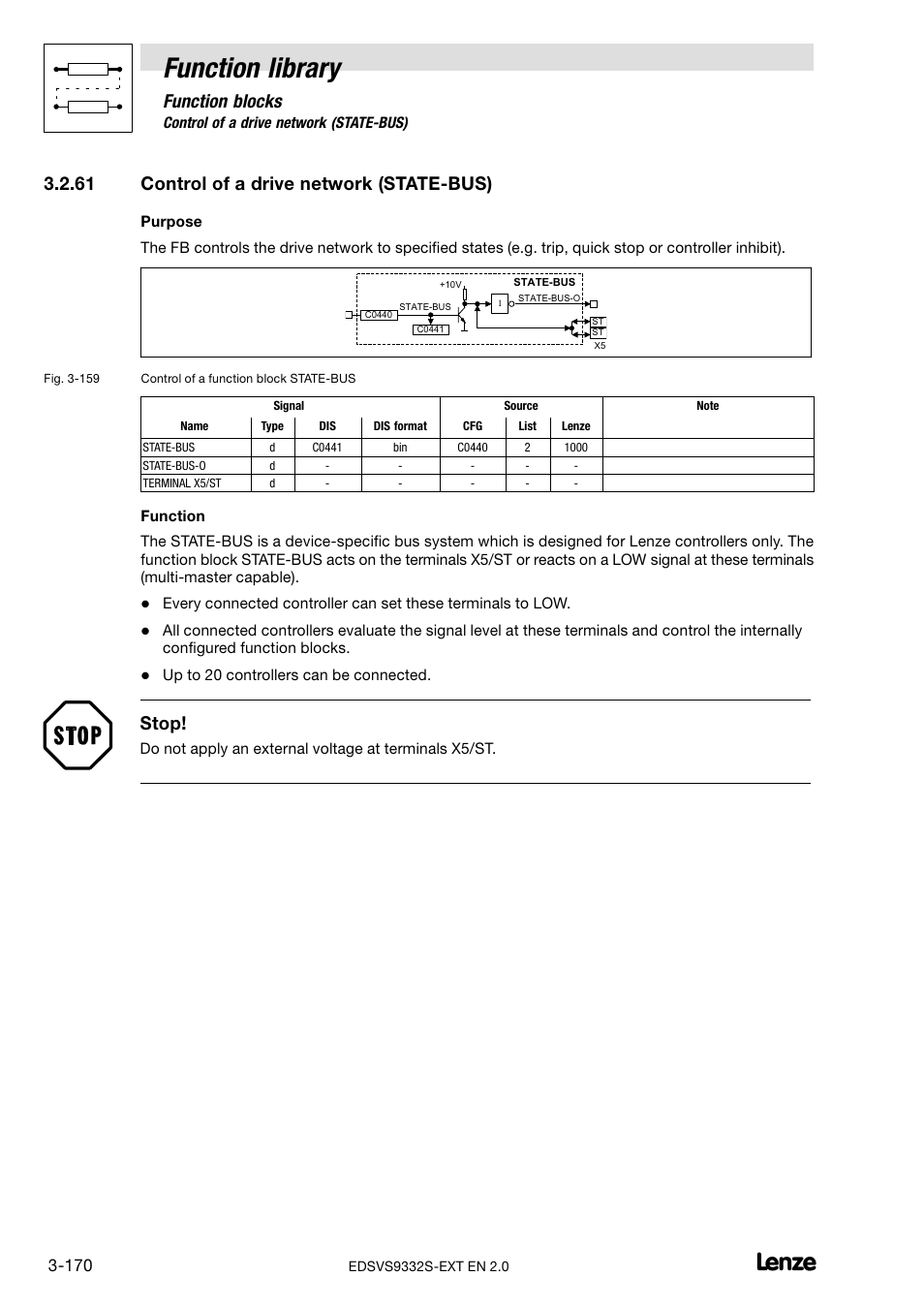 61 control of a drive network (state-bus), Control of a drive network (state−bus), Function library | Function blocks, 61 control of a drive network (state−bus), Stop | Lenze EVS9332xS User Manual | Page 222 / 264