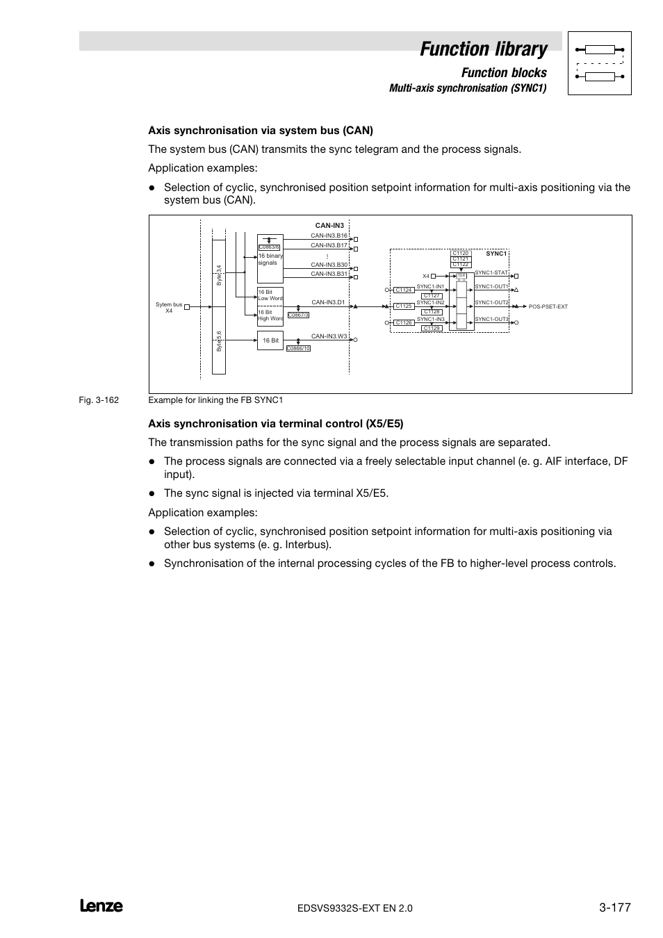 Function library, Function blocks, 63 multi−axis synchronisation (sync1) | Lenze EVS9332xS User Manual | Page 229 / 264