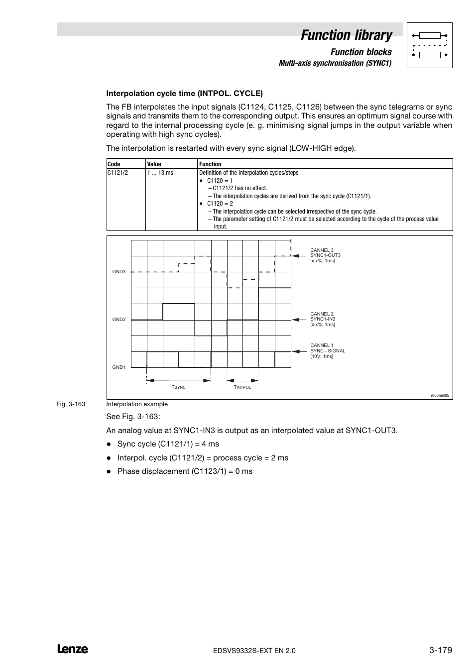 Function library, Function blocks | Lenze EVS9332xS User Manual | Page 231 / 264