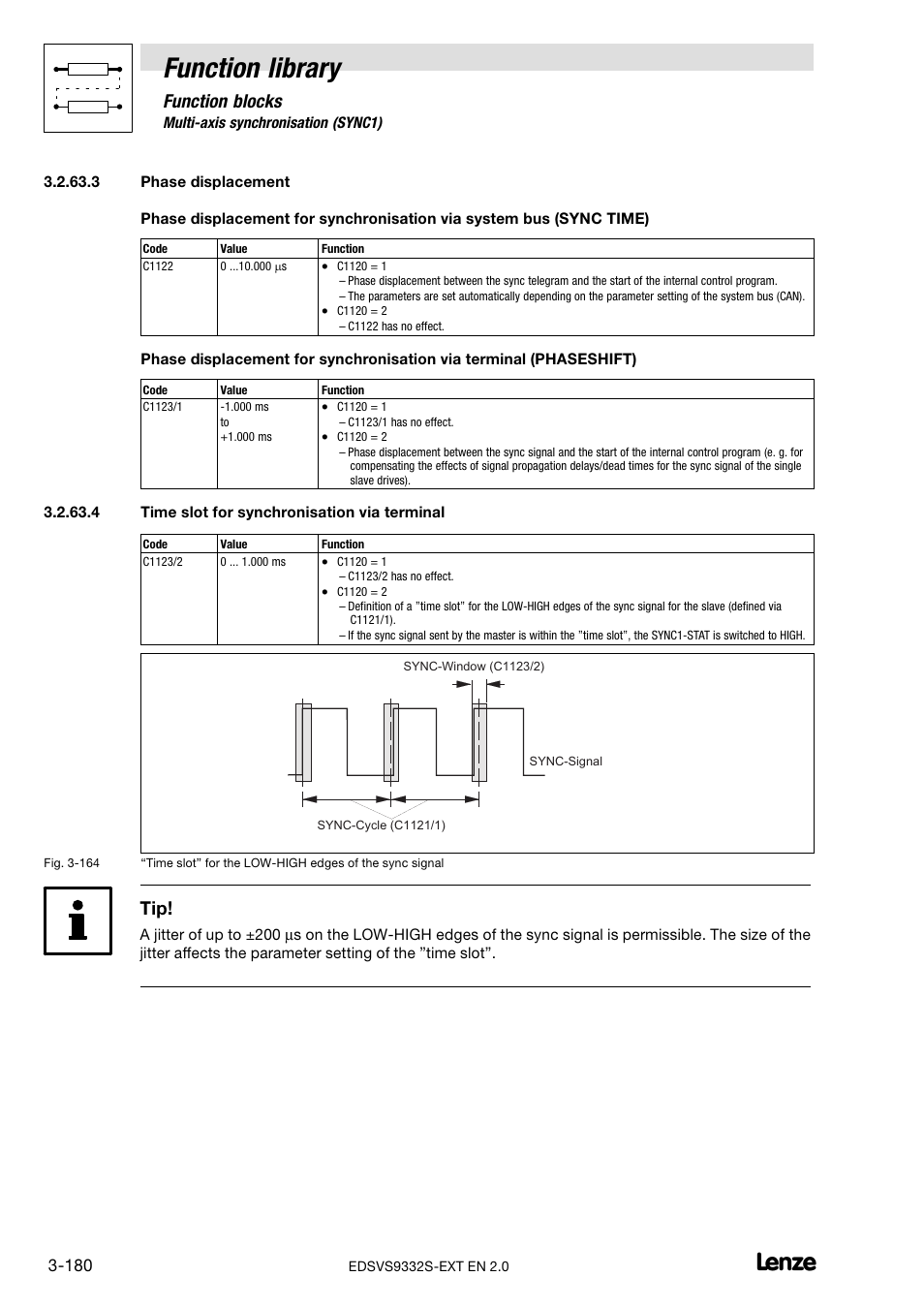 Phase displacement, Time slot for synchronisation via terminal, Phase displacement (chapter 3.2.63.3) | Function library, Function blocks | Lenze EVS9332xS User Manual | Page 232 / 264