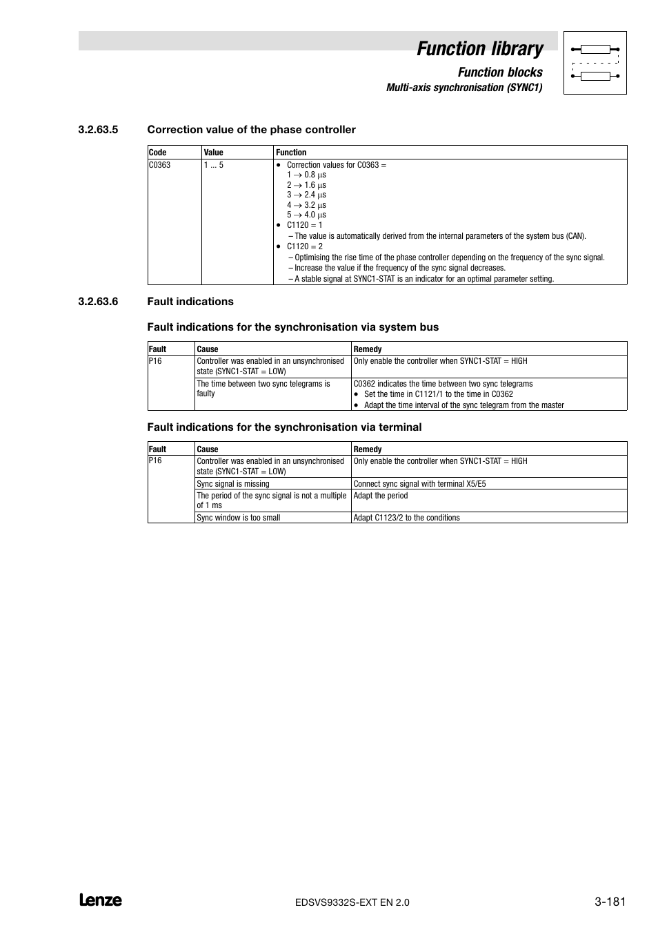 Correction value of the phase controller, Fault indications, Oller (sync correct) (chapter 3.2.63.5) | Fault indications (chapter 3.2.63.6), Function library, Function blocks | Lenze EVS9332xS User Manual | Page 233 / 264